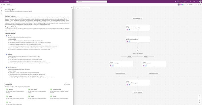 Power Apps: Plans General Availability (May ‘25)